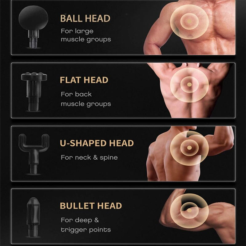 Healthy Gun - Health For Life™