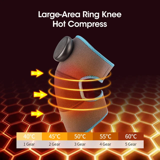 Heizbandage 3 in 1™