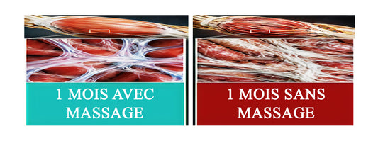 Tension musculaire : muscles profonds, fascias et massage