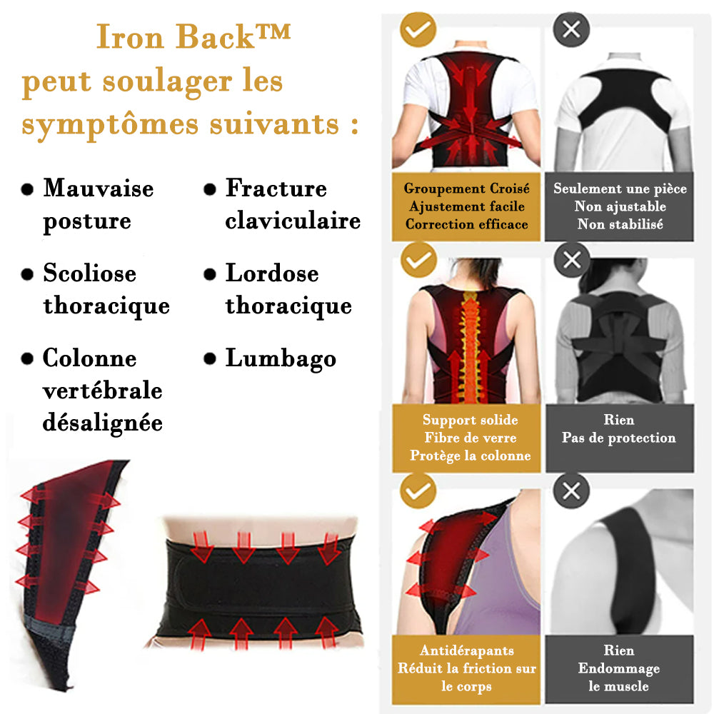 Iron Back™